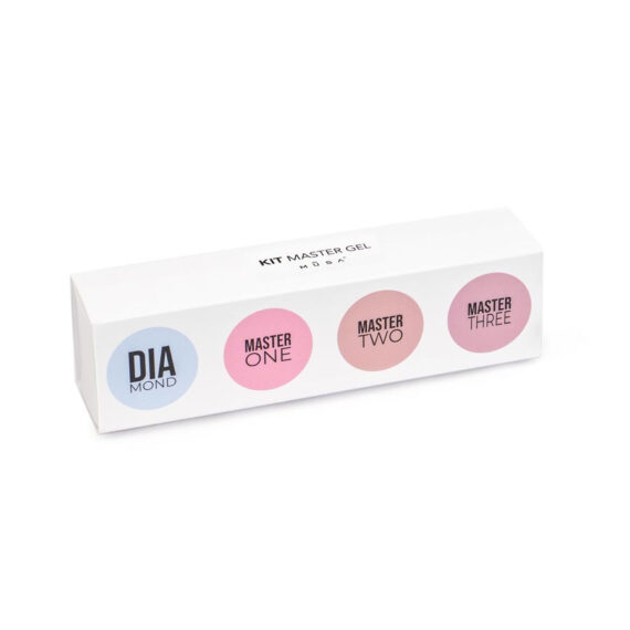 Kit Master Gel