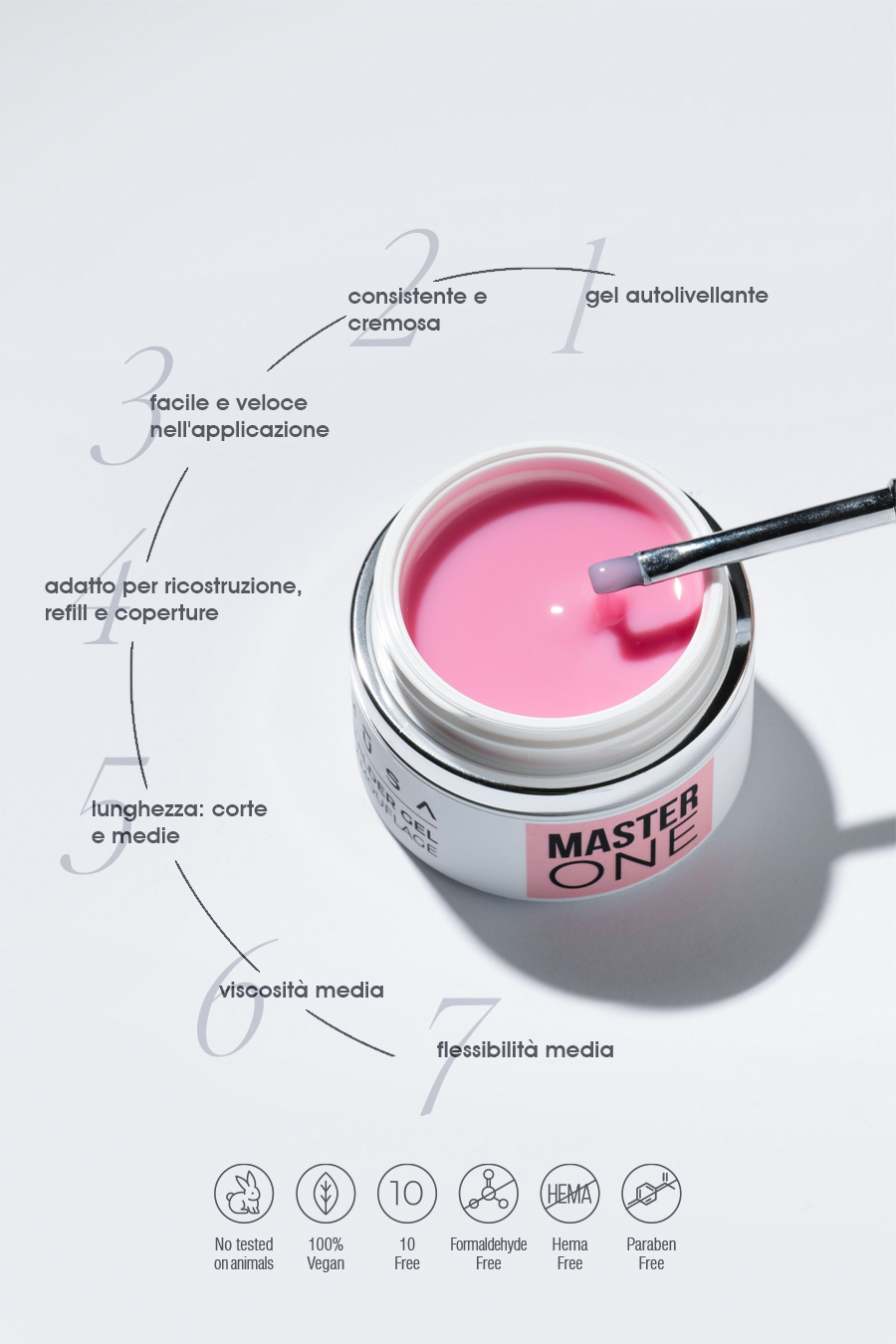 Master One - 15ml – Image 2